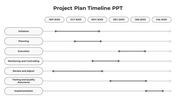 Project plan slide with seven horizontal gray progress bars, labeled tasks on the left, and milestone indicators on top.