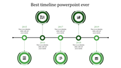 A green themed timeline PPT slide featuring years from 2015 to 2019 with circles marking key business milestones.