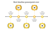 A yellow themed timeline PPT slide from 2015 to 2019, featuring circles for business milestones with icons.