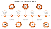A slide showing a horizontal timeline with eight key years marked by circular icons, connected through a central line.