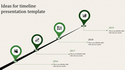 Timeline with four green markers, featuring icons and year labels, representing milestones from 2016 to 2019.