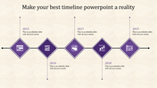 Horizontal timeline with purple diamond icons, black connectors, and milestone years from 2015 to 2019 on a beige background.