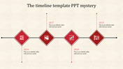 Horizontal timeline with four red diamond shaped markers, on a black line, and icons on a beige textured background.