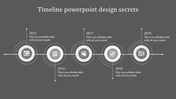 Timeline with five gray themed circular markers, black outlines, and milestone years from 2015 to 2019.