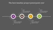 Timeline with purple, brown, yellow, and green milestone markers in circular outlines, on a dark gray background.