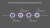 Elegant horizontal timeline with alternating deep purple and light lavender circular milestone indicators.