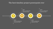 PowerPoint with Timeline for Project Tracking Presentation