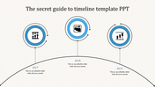 Simple blue accented timeline with circular nodes, icons, and text descriptions, illustrating milestones from 2017 to 2019.