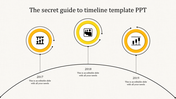 Three step yellow timeline with circular nodes along an arched trajectory, each connected to a year and an icon.