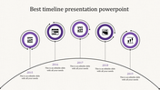Purple themed curved timeline infographic with five milestones from 2015 to 2019, connected by vertical lines.