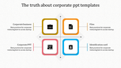 Business themed diagram featuring four quadrants, each with an icon representing a different corporate aspect.