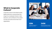 43928-corporate-culture-powerpoint-template-02
