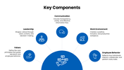 43928-corporate-culture-powerpoint-template-04