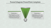 Ready To Use Funnel Diagram PowerPoint Slide Design