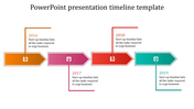 Startup timeline with four colored arrow segments, each marking a year from 2016 to 2019, connected to description text.