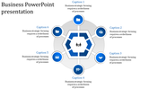Simple Business PowerPoint Presentation for Corporate Use