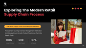 44028-retail-powerpoint-template-05
