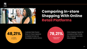 44028-retail-powerpoint-template-07