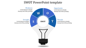 SWOT analysis template in the shape of a light bulb, with four labeled blue sections, each with captions.