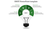 A SWOT PowerPoint slide featuring a green lightbulb design, divided into sections with text.