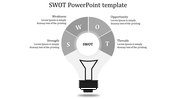 Grayscale SWOT diagram integrated into a light bulb design, highlighting the four key areas of analysis.