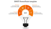A SWOT PPT slide with a lightbulb design, featuring orange sections from Strength to Threat with placeholder text.