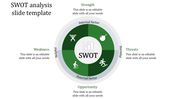 SWOT analysis chart with a circular design, four labeled green quadrants, a central SWOT icon, and surrounding text.