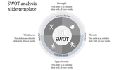 SWOT analysis diagram in gray tones with a central icon and text sections highlighting helpful and harmful factors.