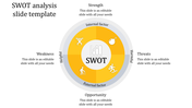 SWOT analysis chart with a circular design, four labeled yellow quadrants, a central SWOT icon, and surrounding text.
