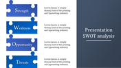 SWOT analysis slide with four blue puzzle pieces stacked vertically with a gray title section on the right.