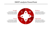 SWOT matrix design featuring a four-part red circle with SWOT initials, category labels, and icons in the center.