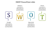 Business SWOT infographic with outlined boxes containing S, W, O, and T, arranged in a structured format with arrows.