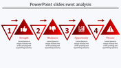 SWOT analysis slide using red outlined with numbered and filled triangles, showing four progressive sections with icons.