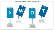 Stylized presentation template with diagonal blue cards representing SWOT analysis components each with caption areas.