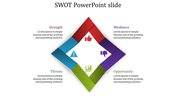 Diamond shaped SWOT diagram with vibrant red, purple, green, and blue sections and related icons for each category.