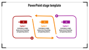 Three stage template with curved boxes in red, orange, and purple, connected by arrows and each with caption areas.