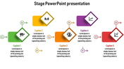 Stage slide with five steps in green, yellow, orange, purple, and red diamond shapes, connected by directional arrows.