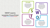 Infographic showing a SWOT matrix with four distinct sections labeled strength, weakness, opportunity, and threats.
