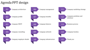 Agenda slide design featuring fifteen purple arrow labels with white numbers, listing related topics in three columns.