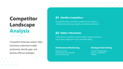 44161-competitors-analysis-ppt-03