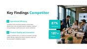 44161-competitors-analysis-ppt-07
