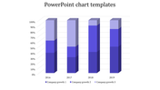 3D stacked bar chart with blue tones, showing annual growth from 2016 to 2019, on a simple grid lines background.