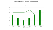 Yearly loss chart with six green bars and a line graph illustrating trends from 2014 to 2019.
