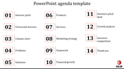 Business agenda template with a structured layout of numbered sections, outlining key presentation topics in a column format.