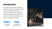 44239-competitor-analysis-slide-02