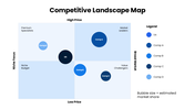 44239-competitor-analysis-slide-05