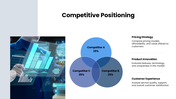 44239-competitor-analysis-slide-09