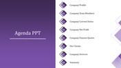 Agenda slide with a purple gradient background and eight diamond shaped agenda points in white theme.