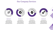Four circular icons representing services with brief descriptions beneath each, on a purple and white background.