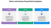 A PowerPoint slide with three sections titled Vision, Mission, and Values, each with a placeholder text and a relevant icon.